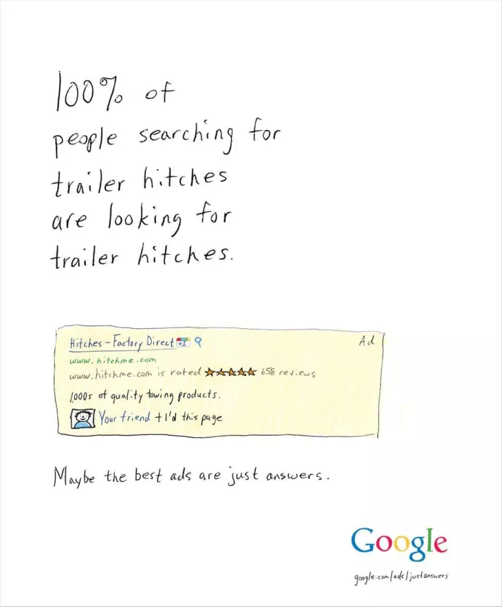 Google Search ads