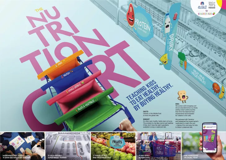Nestle Nutrition Cart is Teaching kids to eat healthy