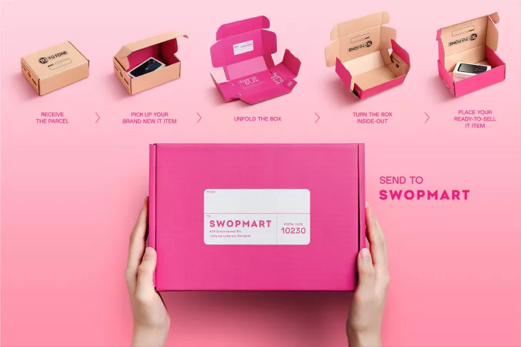 "Swopbox" is the most simple idea to reduce E-waste