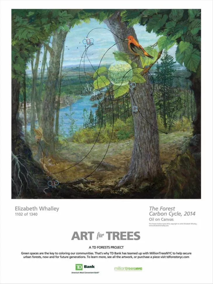 TD Bank: Art for Trees