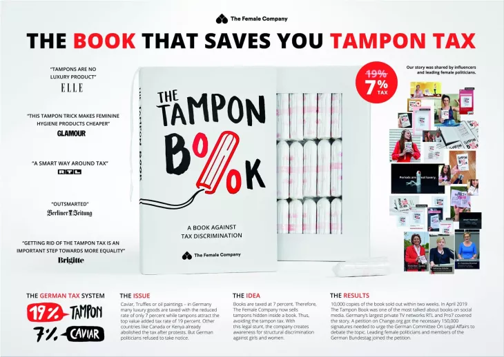 The Female Company "The Tampon Book" a book against tax discrimination