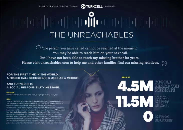 Turkcell "The Unreachables" by TBWA