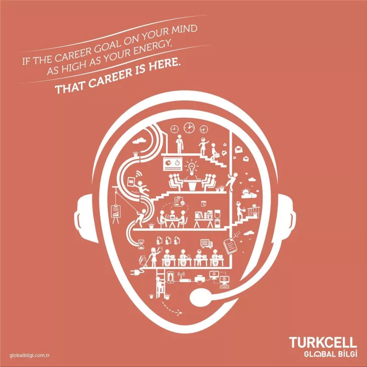 Turkcell print