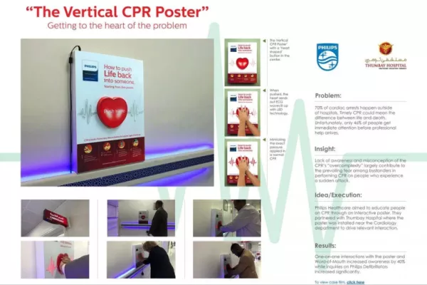 Philips: "The Vertical CPR Poster" by Prism Advertising