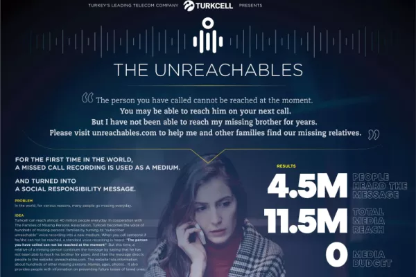 Turkcell "The Unreachables" by TBWA